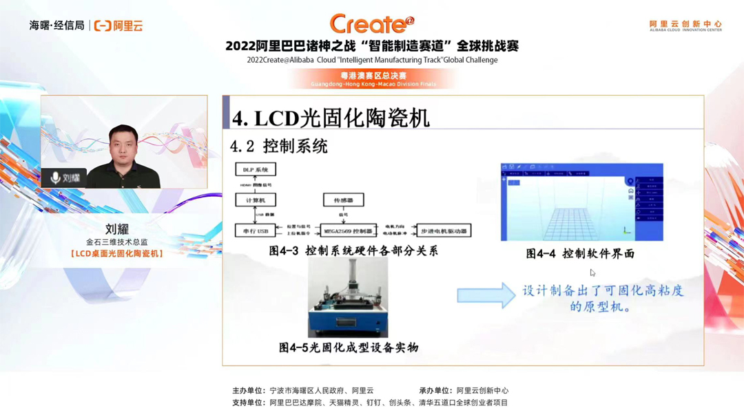 LCD桌面光固化全新打造“高致密、低成本”典范——金石三維挑戰(zhàn)Create@阿里巴巴諸神之戰(zhàn)